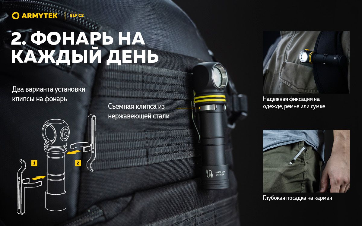 Мультифонарь светодиодный Armytek Elf C2 Micro USB F05102C, 1100 люмен, холодный свет - фото